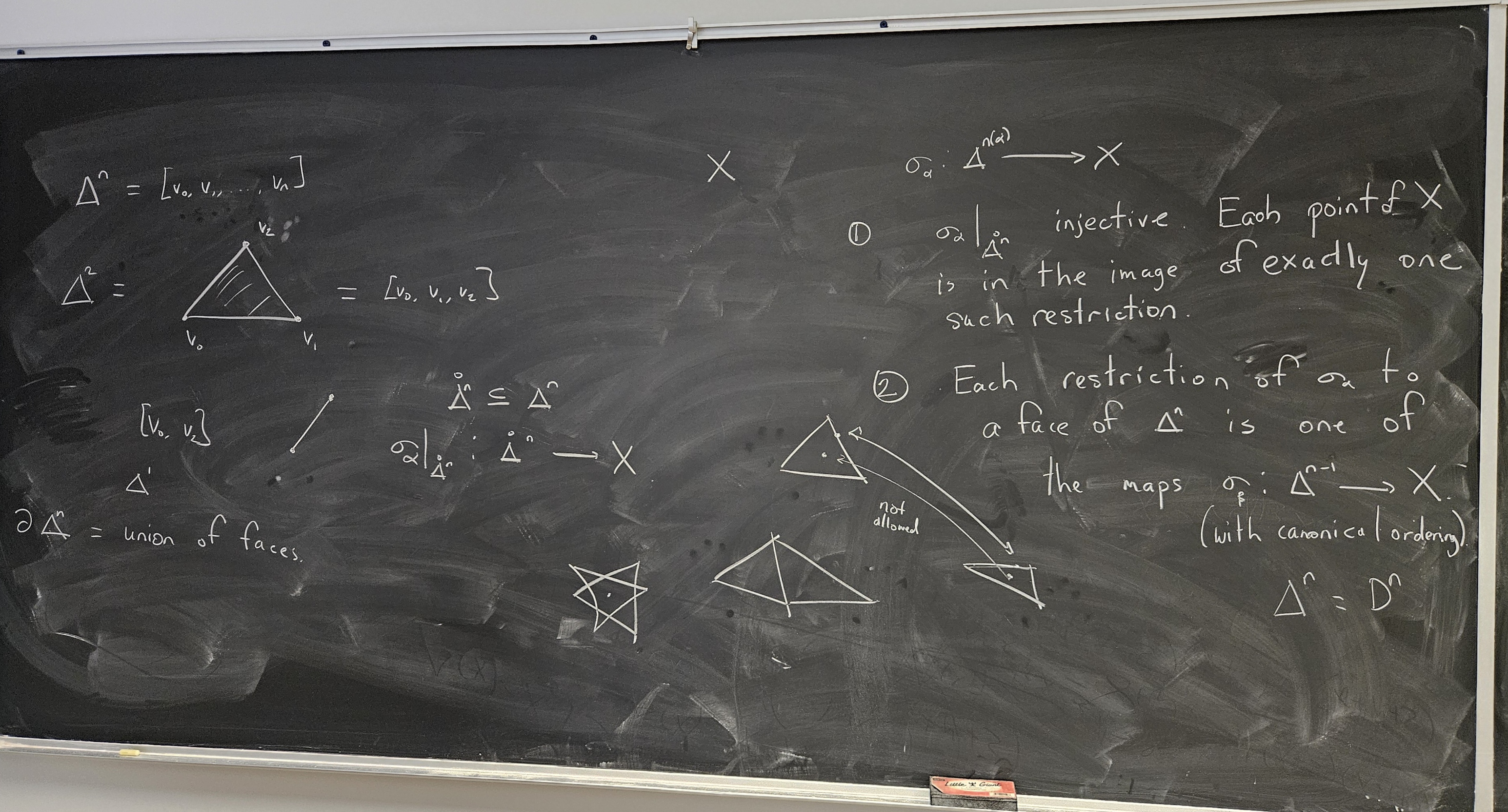 algebraic topology board