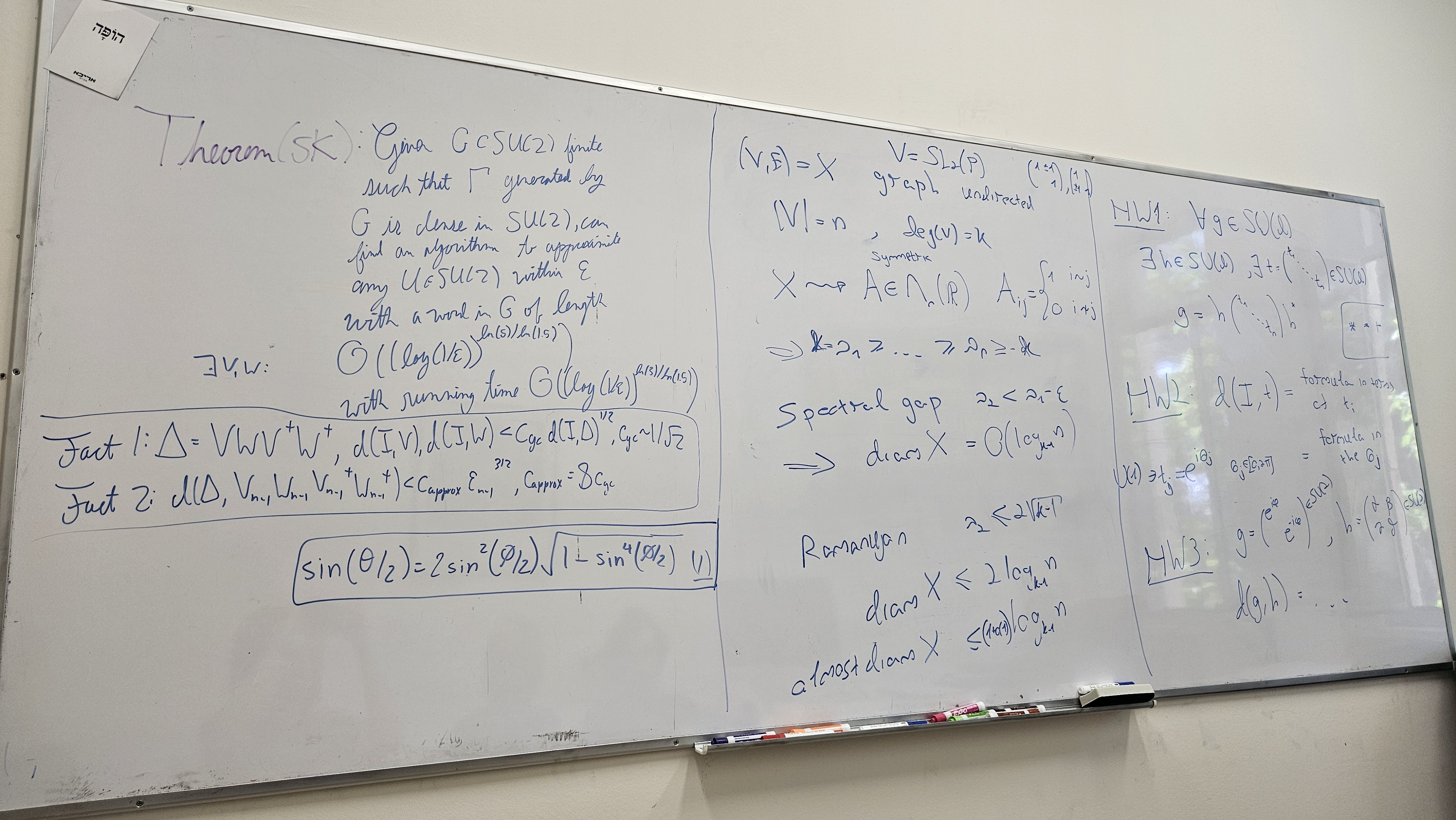 Solovay-Kitaev theorem extension whiteboard session